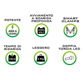 K4000 - Avviatore d'emergenza per moto/auto/camion 12/24V - BC Battery Italian Official Website